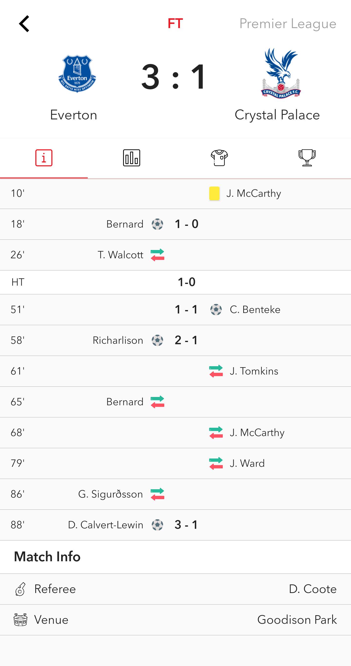 Cuba live score → Today match results → Next match fixtures → Yesterday  match score